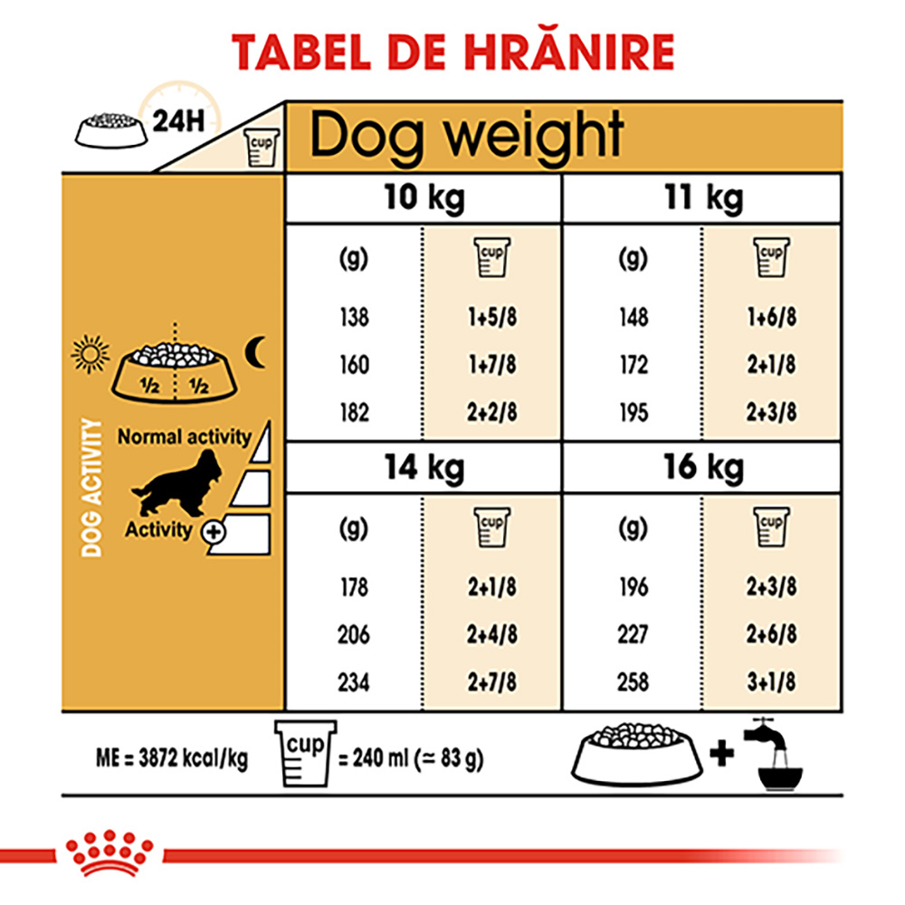 ROYAL-CANIN-Cocker-Adult-hrana-uscata-caini-3kg-ghidHranire.jpg