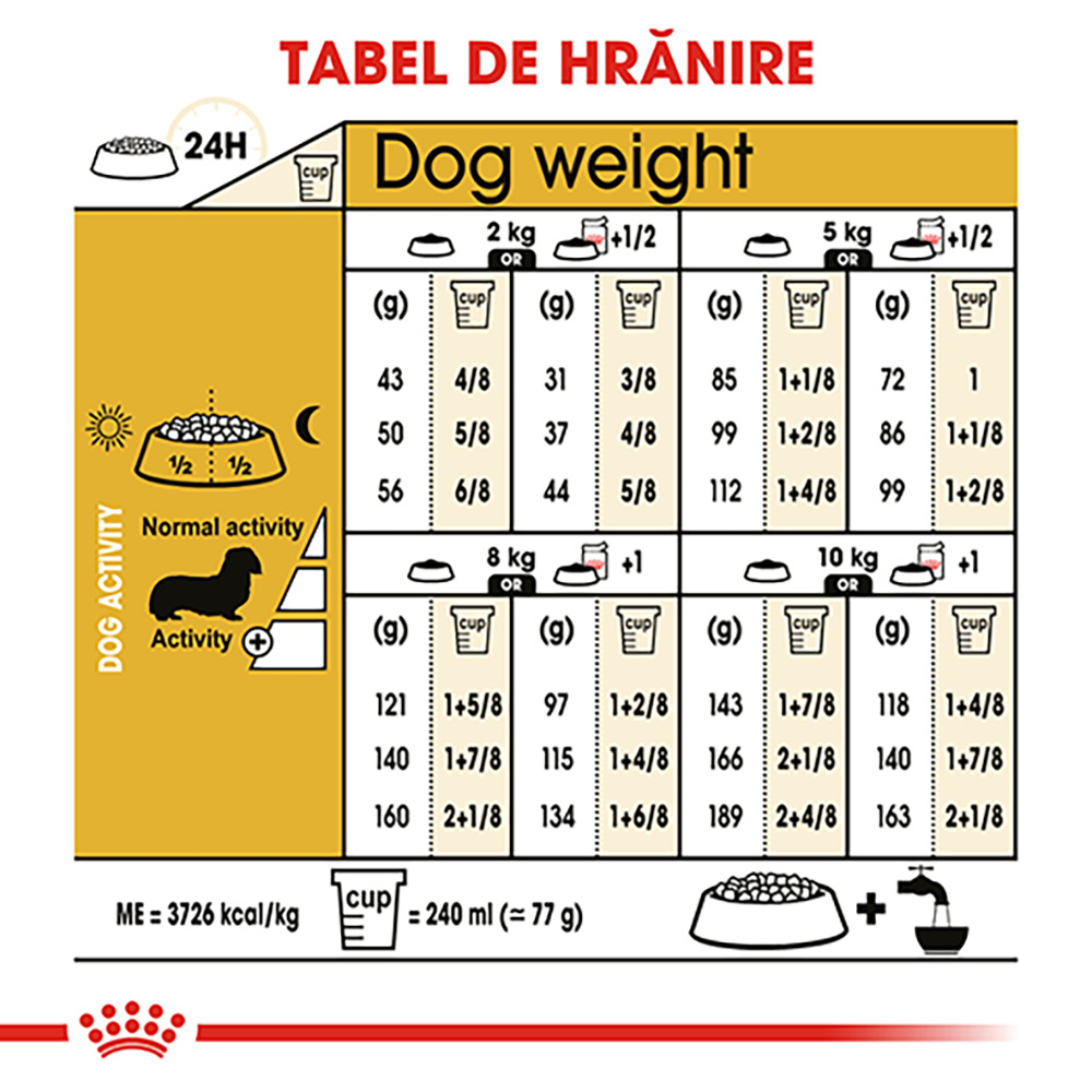 ROYAL-CANIN-Dachshund-Adult-hrana-uscata-caini-1-5kg-ghidHranire.jpg