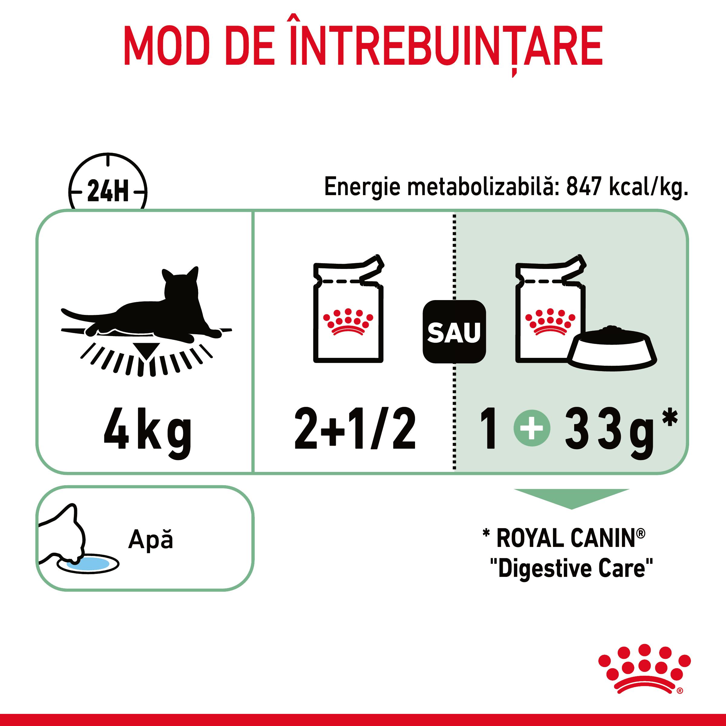 ROYAL-CANIN-Digest-Sensitive-Care-Adult-hrana-umeda-pisici-confort-digestiv-in-sos--ghidHranire