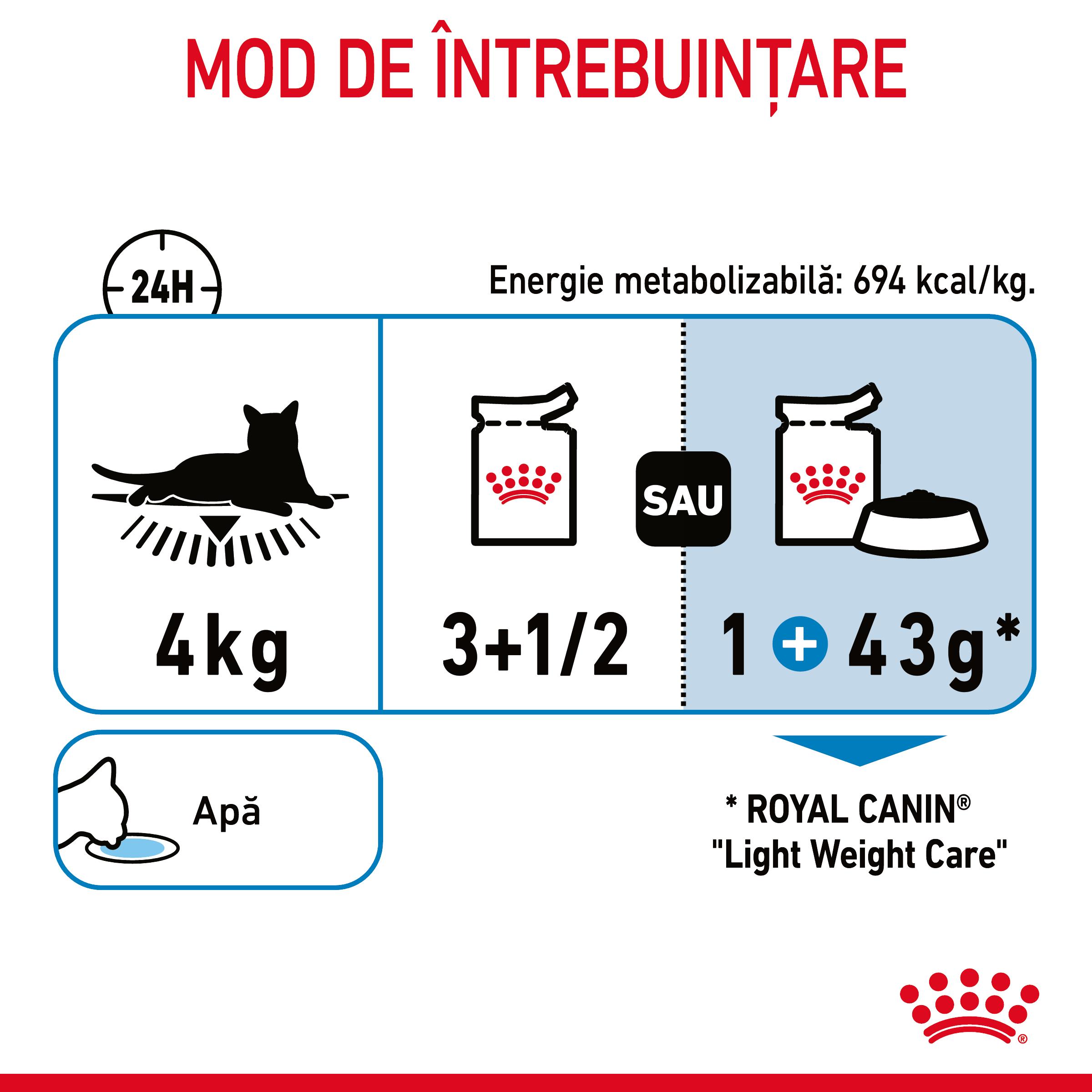 ROYAL-CANIN-Light-Weight-Care-Adult-hrana-umeda-pisici-limitarea-cresterii-in-greutate-in-sos--ghidHranire