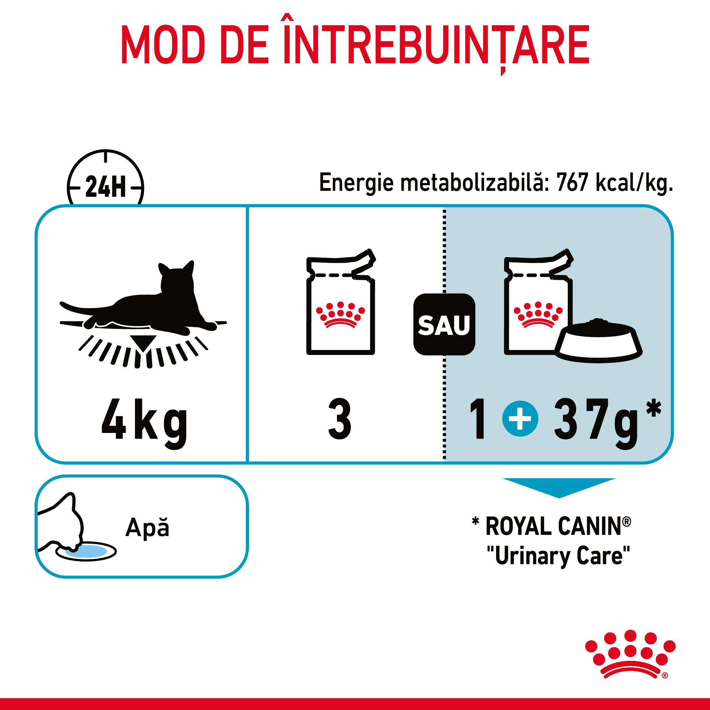 ROYAL-CANIN-Urinary-Care-Adult-hrana-umeda-pisici-sanatatea-tractului-urinar-in-sos--ghidHranire