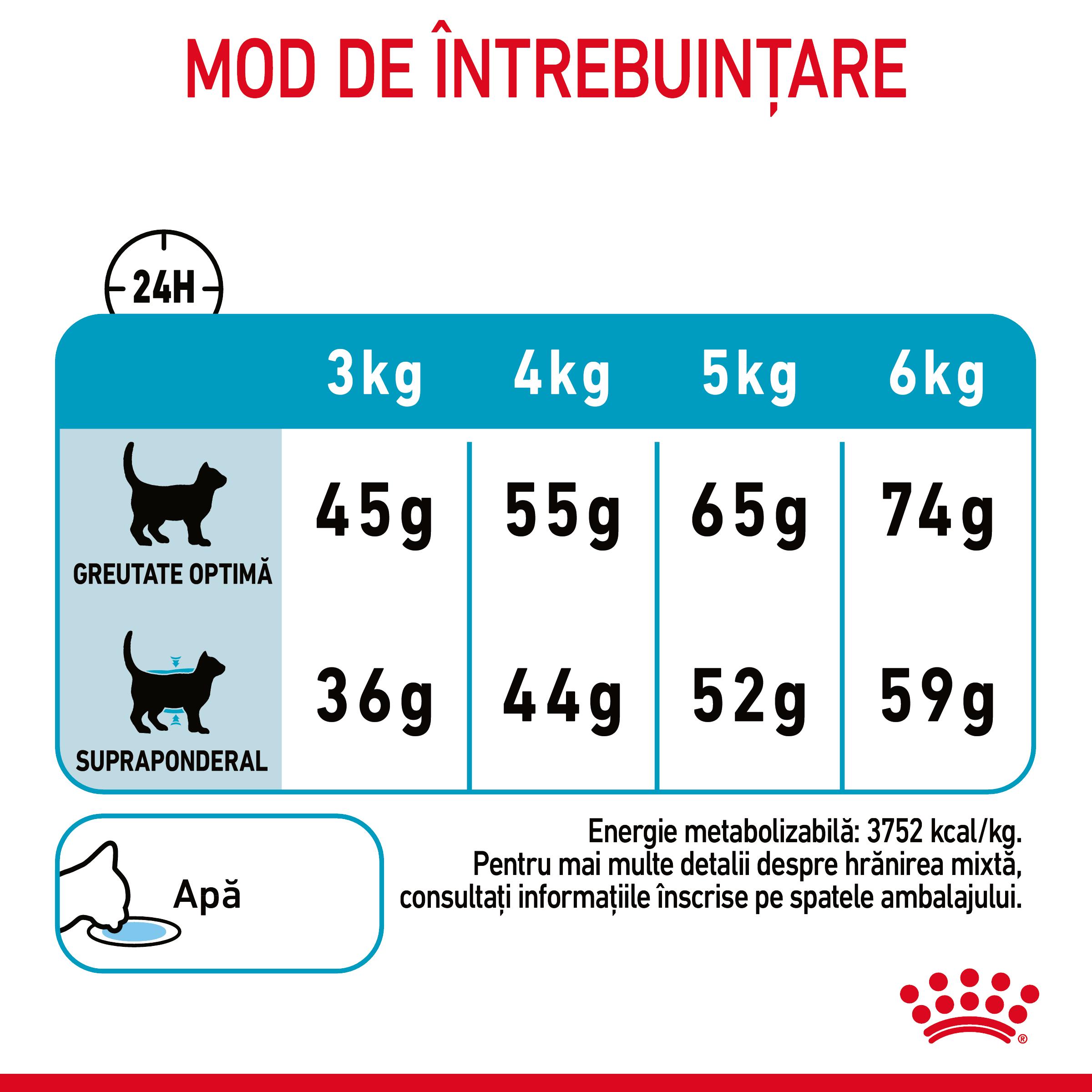 ROYAL-CANIN-Urinary-Care-Adult-hrana-uscata-pisici-sanatatea-tractului-urinar-ghidHranire