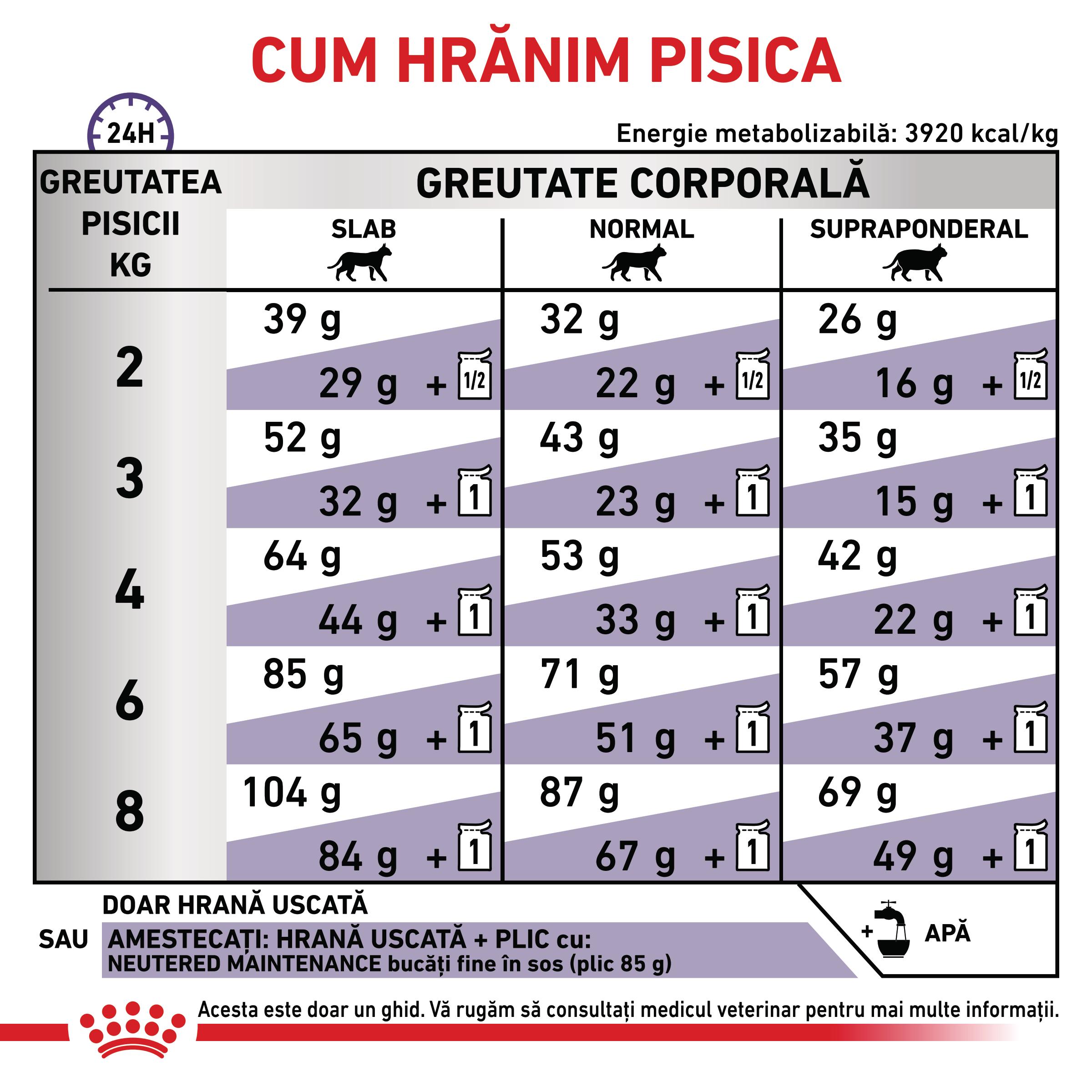 ROYAL-CANIN-VD-Adult-Cat-dieta-veterinara-hrana-uscata-pisici