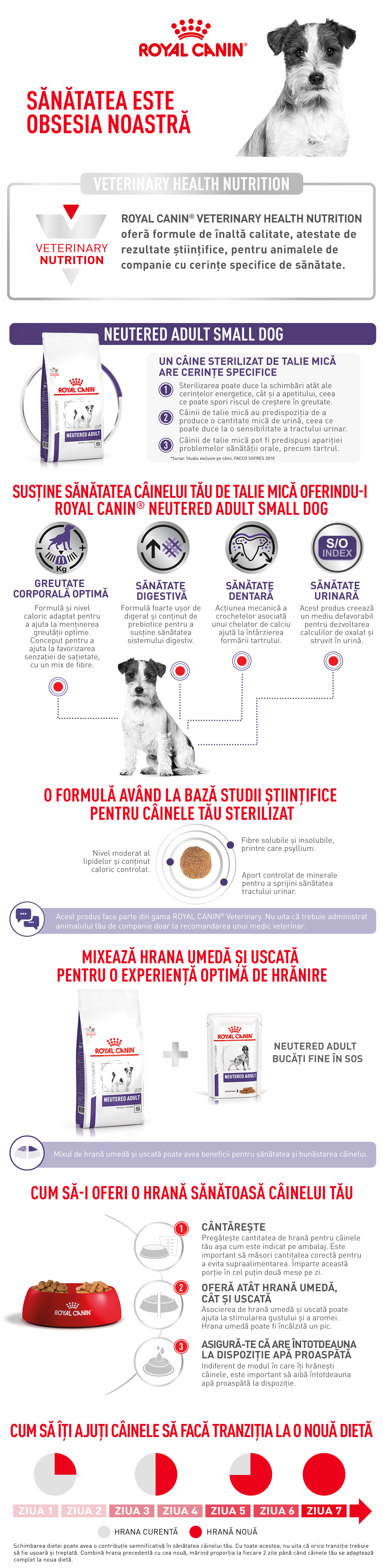 ROYAL-CANIN-VD-Neutered-Adult-Small-Dog-XS-S-dieta-veterinara-hrana-uscata-caini-enhancedContent