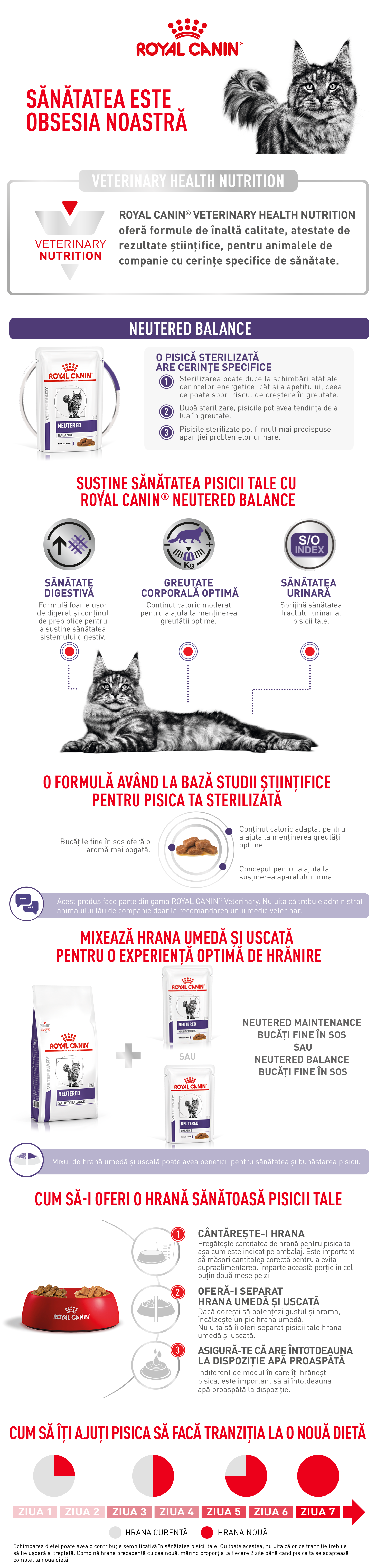ROYAL-CANIN-VD-Neutered-Weight-Balance-dieta-veterinara-plic-hrana-umeda-pisici-managementul-greutatii-in-sos--enhancedContent