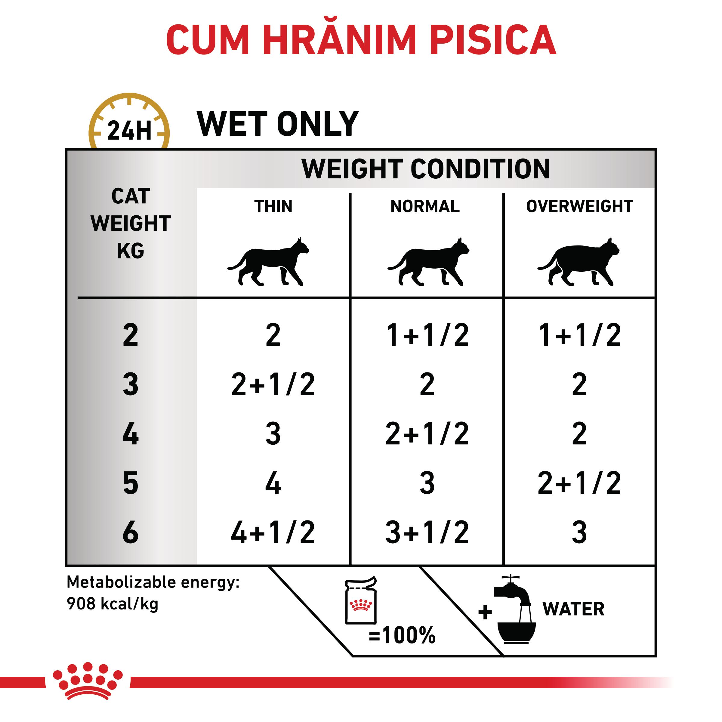 ROYAL-CANIN-VD-Urinary-S-O-dieta-veterinara-plic-hrana-umeda-pisici-sistem-urinar-in-sos-